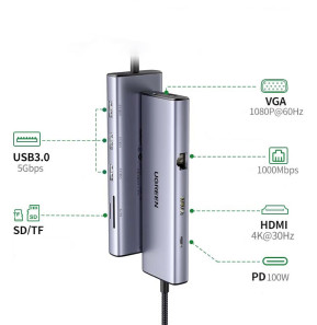 HUB USB 3.0 Ugreen 4 en 1 - 1M (20291)